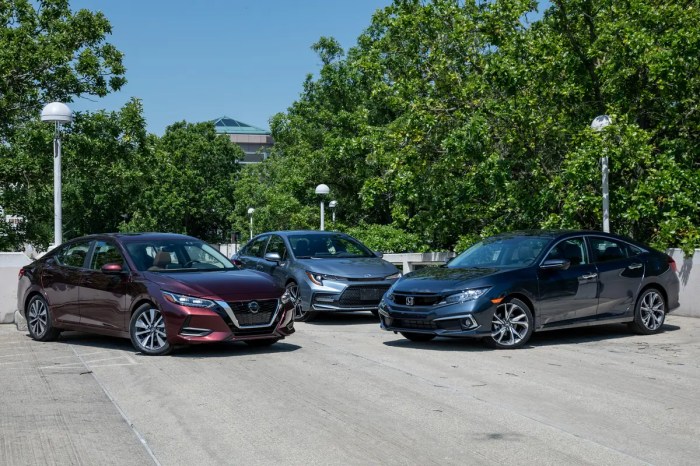 What Is a Compact Car? | Cars.com